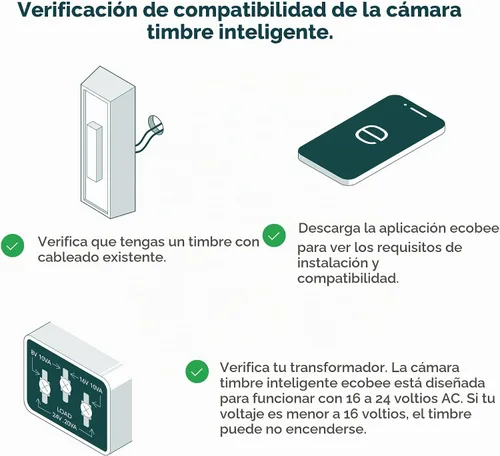 Vista 7 de ecobee Cámara de timbre inteligente con cable con suscripción Smart Security Plus de 1 año - Video HD, visión nocturna, alertas de movimiento, audio