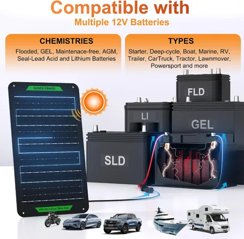 Vista 6 de SUNER POWER Cargador de batería solar impermeable de 12 W 12 V y mantenedor PRO, controlador de carga MPPT UltraSmart integrado, kits de carga