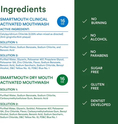 Vista 3 de SmartMouth Paquete de enjuague bucal activado por zinc para boca clínica y seca, apoyo saludable para encías y alivio inmediato de la boca seca