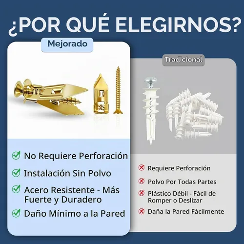 Vista 5 de SOPAMI Kit de 100 piezas de anclajes autoperforantes para paneles de yeso con tornillos, 50 piezas de anclajes para chapa (0.47X1.18 pulgadas) y 50