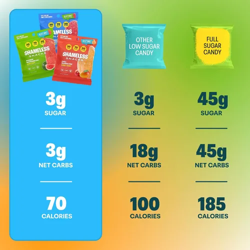 Vista 3 de Shameless Snacks - Gomitas keto bajas en carbohidratos sin gluten - Frambuesa roja, sandía, chile y mango