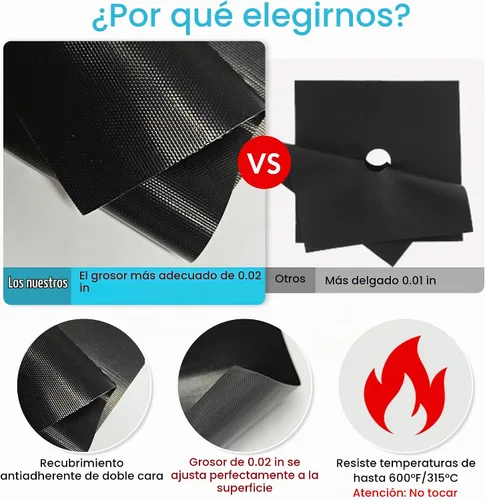 Vista 3 de Cubierta de estufa para LG Protector superior de estufa de gas para modelo LRG3093 LRG3095 LRG3061 LRG3193 LRG3085 LDG3036 LDG3016 - Protector