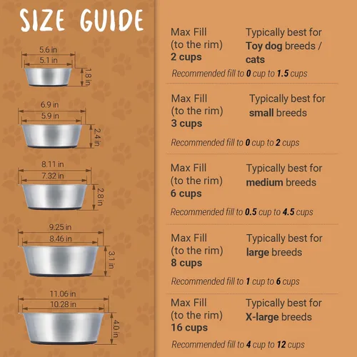 Vista 6 de PEGGY11 Cuencos Profundos de Acero Inoxidable Antideslizantes para Perros - Paquete de 2, 2 Tazas