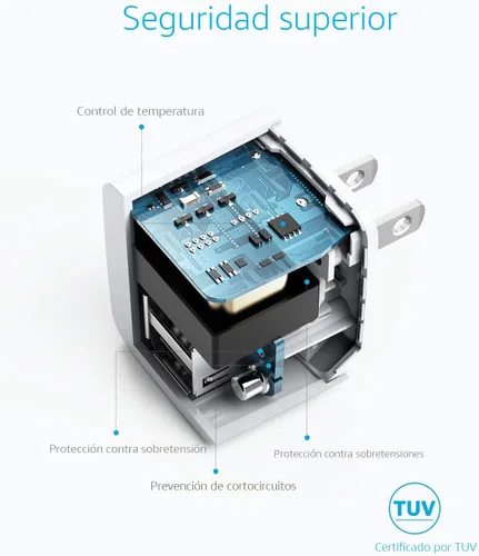 Vista 5 de Anker - Paquete de 2 unidades de bloque de carga USB A de 12W con dos puertos y enchufe plegable, caja de carga, cubo para iPhone 16 15 14 13 12 Pro