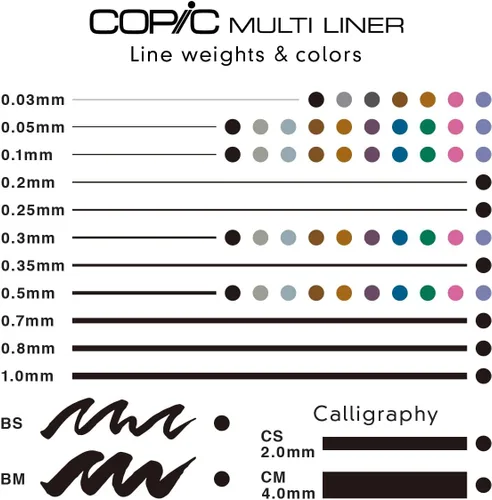Vista 6 de Copic Marcador Multi Liner 4 Piezas, Juego Marrón