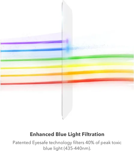 Vista 3 de ZAGG InvisibleShield Glass Elite VisionGuard+ - Protector de pantalla para Apple iPhone 14 Pro, máxima resistencia a golpes, golpes y arañazos