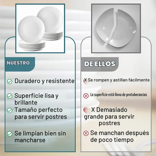 Vista 5 de BTaT- Platos de postre blancos, 8 pulgadas, juego de 12, platos pequeños para aperitivos, regalos de Navidad