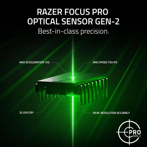 Vista 3 de Razer Viper V3 Pro Mouse Gaming Mano derecha Rf inalámbrico + USB, W128896856 (mano derecha Rf inalámbrica + USB tipo C óptico 35000 Dpi)
