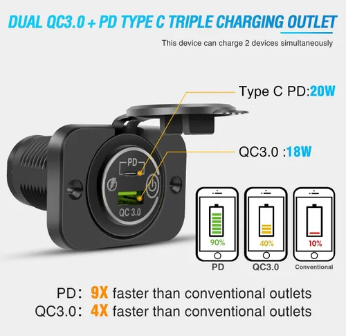 Vista 5 de Nilight 2 Pack PD Type C y QC 3.0 Panel de toma rápida USB con interruptor táctil LED ON Off, kit de cable fundido para coches, camiones