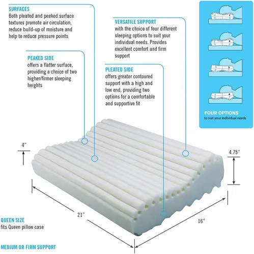 Vista 3 de ObusForme Almohada cervical para el cuello Superficie de espuma viscoelástica plisada que promueve la circulación del aire Almohada de contorno
