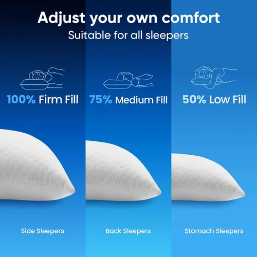 Vista 3 de TWK Almohada de cama ajustable original con diseño ergonómico para dormir, buena para dormir de lado, espalda y boca abajo con funda extraíble Blanco