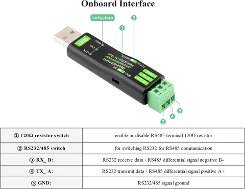 Vista 5 de Adaptador convertidor serie USB a RS232/RS485, chip original integrado FT232RNL estable, compatible con Raspberry Pi/Jetson Nano/Windows