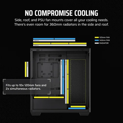 Vista 5 de CORSAIR Carcasa para PC ATX de media torre 3500X, vidrio templado panorámico, compatible con placa base de conexión inversa, no incluye Negro