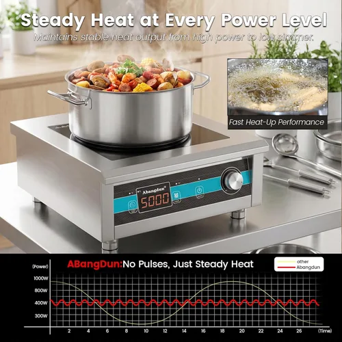 Vista 7 de 5000W - Placa de inducción comercial, quemador de inducción de 220 V