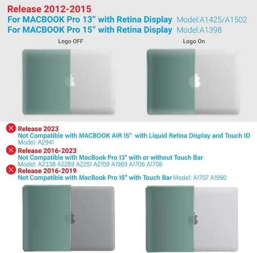 Vista 150 de IBENZER - Compatible con Funda para MacBook Pro de 13 Pulgadas 2015 2014 2013 Finales 2012 A1502 A1425, Carcasa Rígida con Cubierta para Teclado