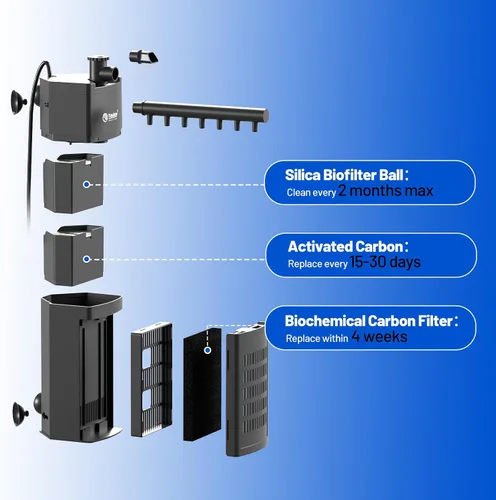 Vista 7 de Yaubay Filtro interno para acuario de hasta 10 galones, filtros de tanque de peces mejorados con trío de filtración de 3 etapas, flujo de agua