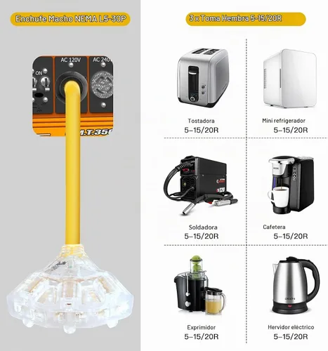 Vista 5 de Cable de alimentación para generador de 30 amperios a 110, adaptador de generador de 3 clavijas de 30 amperios a 15 A, enchufe de alimentación macho