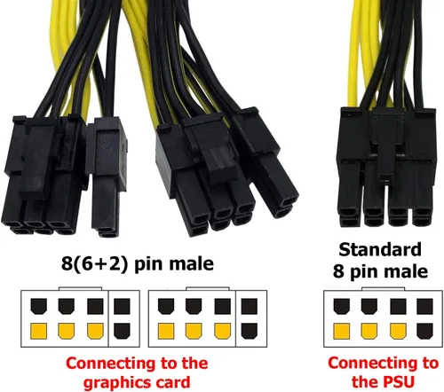 Vista 3 de PCI-e Cable adaptador de alimentación PCI Express macho de 8 pines a doble de 8 pines (6+2) para EVGA Modular Cable de fuente de alimentación
