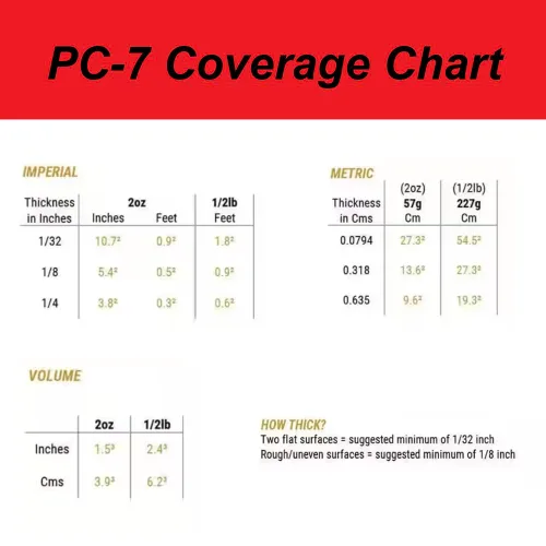 Vista 4 de PC Products Pegamento universal, adhesivo de alto rendimiento