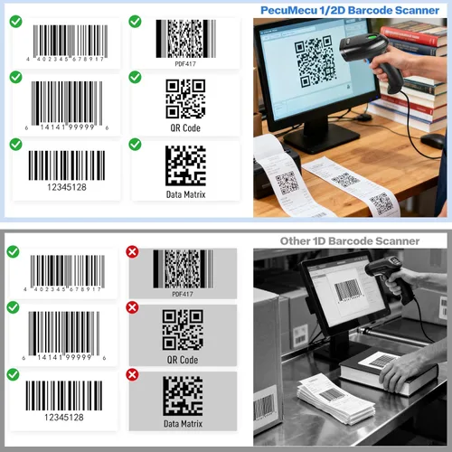 Vista 2 de Lector de códigos de barras 1D&2D USB portátil, lector de códigos QR con cable PDF417 Matriz de datos con cable USB largo para pago móvil POS