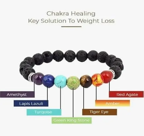 Vista 3 de Pulsera Arus 7 Chakras, Pulsera Arus 7 Chakras Original, Healthbangle Pulsera de Chakra de Drenaje Linfático, Pulsera de 7 chakras con piedras
