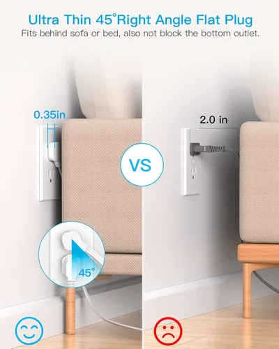 Vista 4 de Extensión de cable de 15 pies, tira de alimentación con 4 puertos USB (2 USB C), HANYCONY 8 protectores de sobretensión con salidas y enchufe plano
