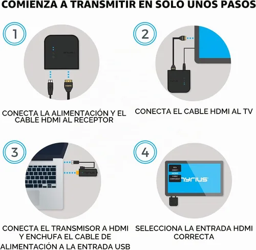 Vista 6 de Nyrius Aries Prime - Transmisor y receptor de video inalámbrico HDMI para transmisión de video HD 1080p 3D y audio digital desde laptop, PC, cable
