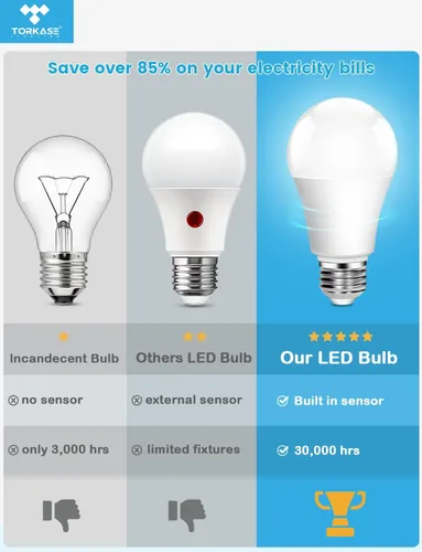 Vista 3 de Torkase Bombillas LED para exteriores del anochecer al amanecer, no requiere temporizador, 13 W (equivalente a 100 W), 3000 K, blanco cálido, E26 A19