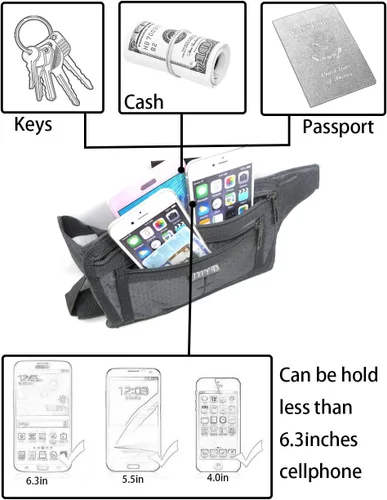 Vista 80 de Bolsa de cintura ultrafino con ranuras c/visualización para tarjeta de crédito, para deportes, aire libre, correr, caminar, viajes.