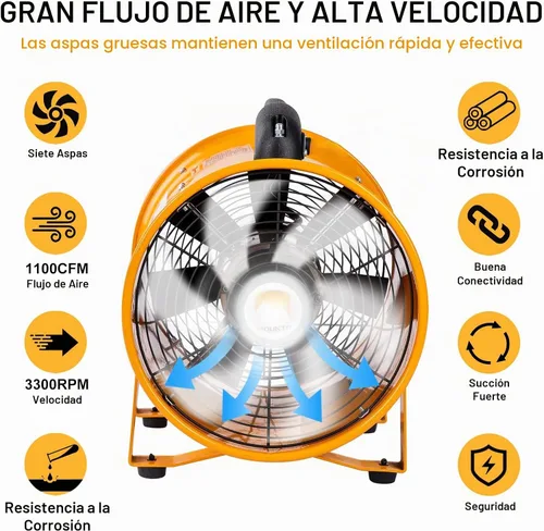 Vista 5 de MOUNTO Ventilador cilíndrico resistente COMBO con manguera de vinilo de 25 pies (8 pulgadas)