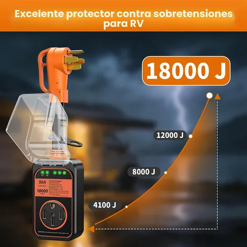 Vista 3 de MILLIONHOME Protector contra sobretensiones para autocaravana de 50 amperios, protección de voltaje, protectores de sobretensión, impermeables