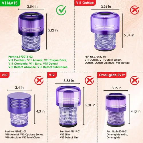 Vista 4 de Paquete de 3 filtros V11 de repuesto para Dyson, filtros de vacío compatibles con Dyson V11 Animal Torque Drive Complete V15 Detect Cordless Vacuum