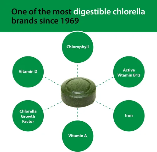 Vista 6 de Sun Chlorella Suplemento superalimento de algas verdes de 200 mg - Pared celular pulverizada - Clorofila, CGF, B12 activo, hierro, proteína, sin OMG