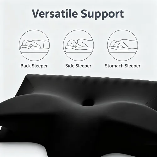 Vista 5 de Almohada cervical para aliviar el dolor de cuello, memoria