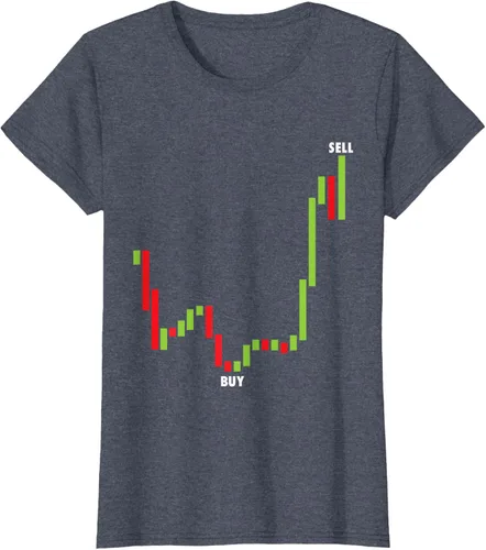 Vista 39 de Funny Day Trading Comprar Baja Venta Alta Stock Trading Camiseta Negro