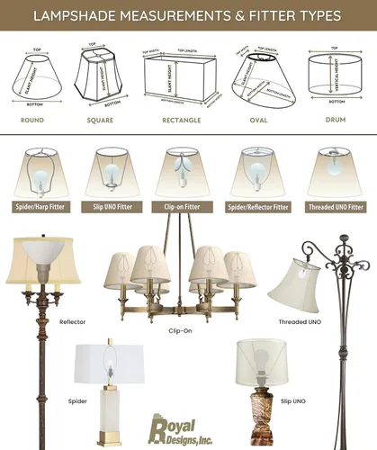 Vista 7 de Royal Designs, Inc. Pantalla de lámpara de esquina exterior con base acampanada y festón, BS-701-12AGL, Dorado Antiguo, 6.5 x 12 x 9.25 pulgadas
