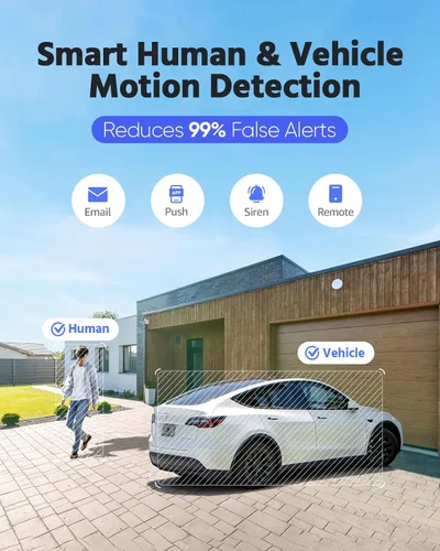Vista 2 de Sistema de cámara de seguridad PoE 4K ANNKE, cámara IP exterior de doble lente, ángulo de visión de 180°, detección de humanos y vehículos con IA
