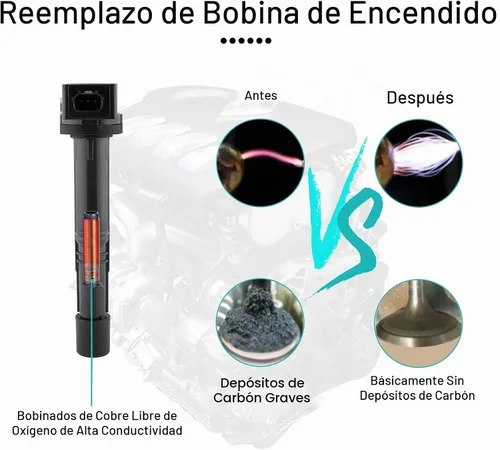 Vista 3 de 4PCS Paquete de bobinas de encendido Bujías (2.4L L4) para Honda Accord se
