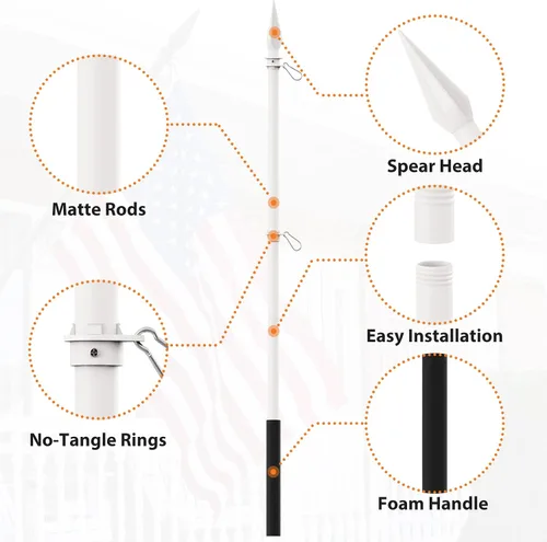 Vista 5 de YeYeBest Poste de bandera de mano de 4 pies a 7 pies con bandera estadounidense de 3 x 5 pies, tecnología resistente a enredos de 360°, con mango