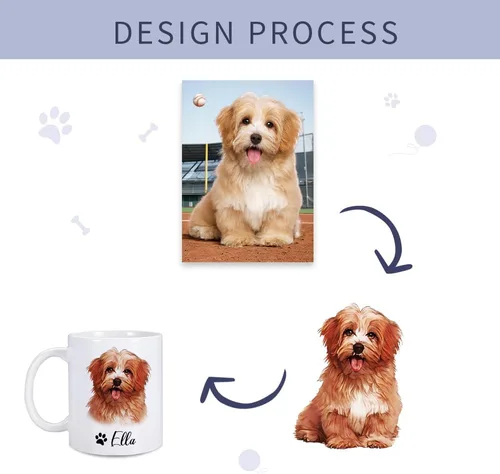 Vista 2 de Taza personalizada para perro con foto y nombre, taza de café personalizada para perros y gatos, taza de café personalizada, taza de imagen