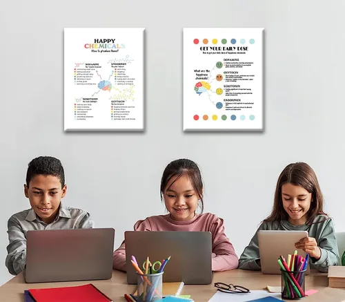 Vista 3 de Póster enmarcado de productos químicos felices, póster químico, arte de pared de salud mental positiva, psicología escolar, terapia de oficina, arte