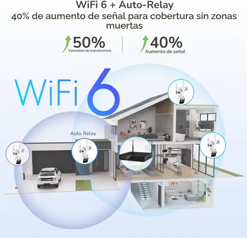Vista 5 de Kittyhok Sistema de cámaras de seguridad para el hogar, cámaras de triple Kit de 4 cámaras