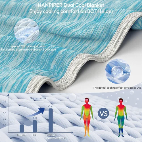 Vista 4 de NANPIPER Manta refrescante tamaño Queen para personas que duermen con calor, manta de cama de verano ligera y fría de doble cara, color azul aire