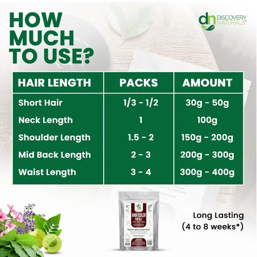 Vista 6 de Tintura para el cabello y las cejas Henna Maiden: 100 % natural y sin químicos