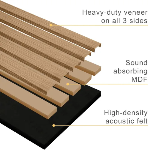 Vista 2 de Paquete de 2 paneles acústicos de pared de madera de 94 x 12.6 pulgadas, listones 3D insonorizados para paredes y techos, elegantes paneles Nogal
