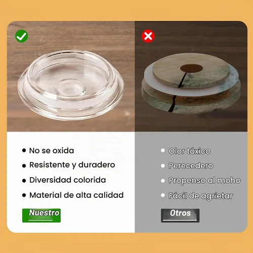 Vista 4 de Joyclub Paquete de 8 tapas acrílicas aptas para vasos de vidrio de 16 onzas Transparente