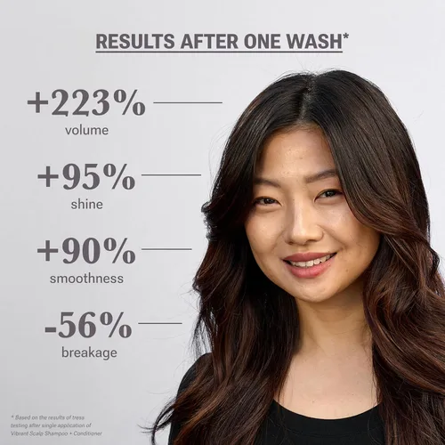 Vista 3 de NULASTIN Acondicionador vibrante para el cabello para el cuero cabelludo, acondicionador voluminizador para cabello fino, apoya la apariencia