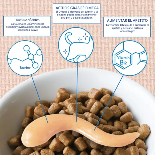 Vista 3 de INABA Churu - Cubrecomida para gatos, completa y equilibrada, cremosa, para lamer puré para gatos, tubo de 0.5 onzas, 24 tubos (4 por paquete)