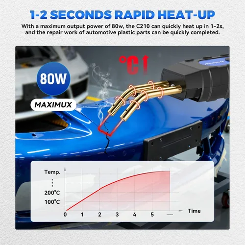 Vista 3 de Kit de soldador de plástico con 600 piezas de grapas calientes 110 V máquina de soldadura de plástico kit de reparación de parachoques de coche, 80
