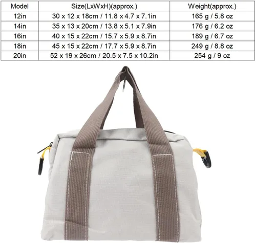 Vista 7 de Bolsa de herramientas de boca ancha, bolsa de almacenamiento de herramientas impermeable, bolsa de herramientas multiuso con cremallera, bolsa